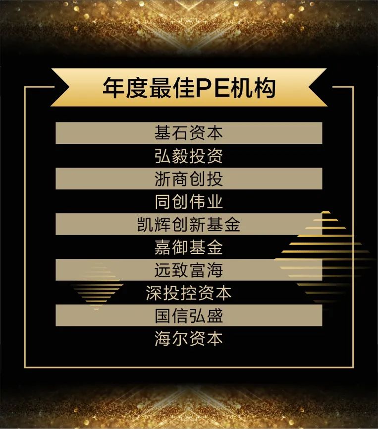 2020金鹰奖官网实时_2020年金鹰奖综述:流量的归流量实力的实力