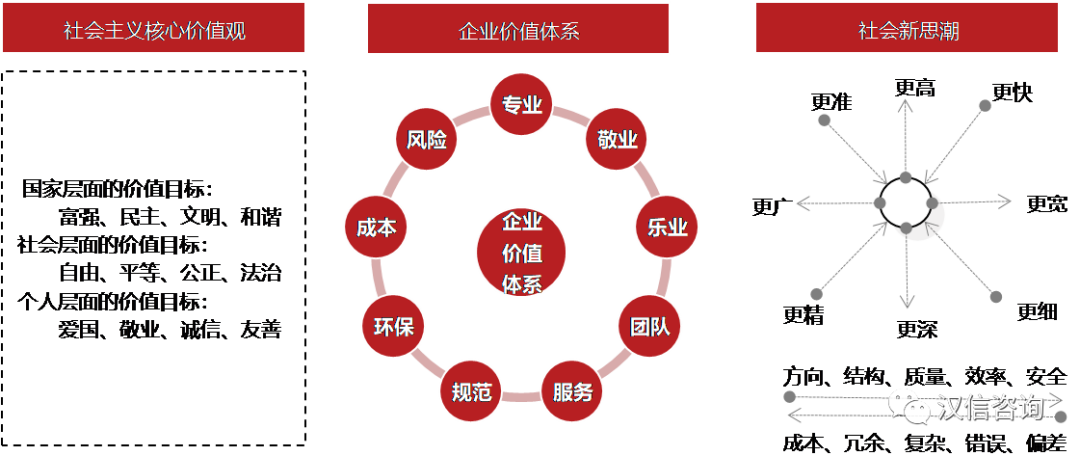 潜能集团(潜能集团重庆总部和滨江商业)