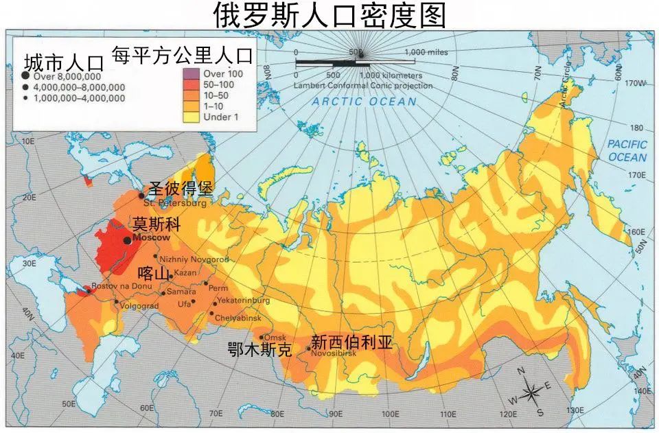 这种人口分布使得俄罗斯不管是人还是货物设备,互相之间的流通成本都