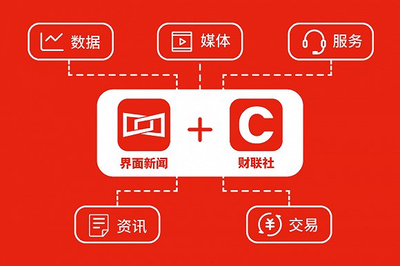 界面·财联社完成C轮融资 打造新型金融信息服务商