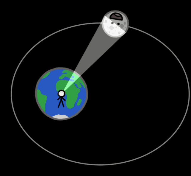 640_591gif 动态图 动图