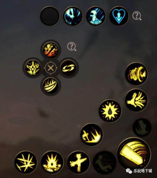 dnf手游技能系统没有buff换装能自动加点和一键连招