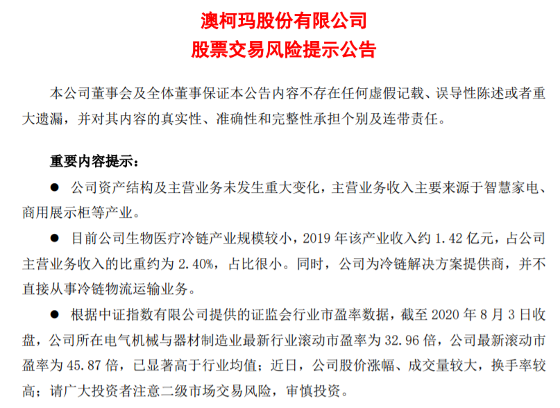 澳柯玛:生物医疗冷链收入占比很小 并不直接从事冷链物流运输业务