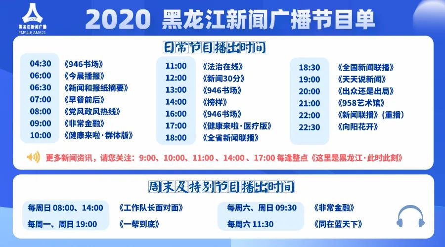 2020哈尔滨初中中考_盘点!2015-2020年哈尔滨各省市重点高中招生计划