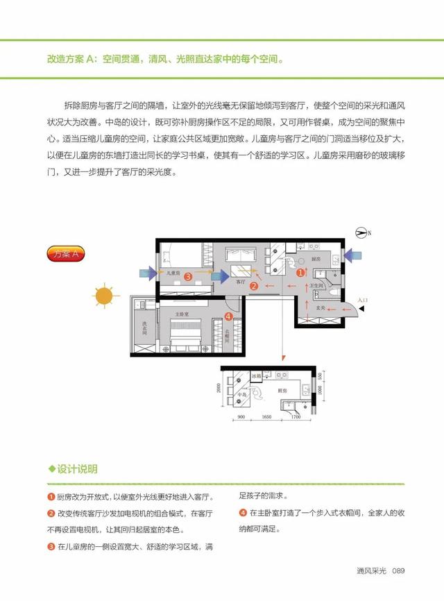 35个问题房型，70套改造方案，教你住宅改造