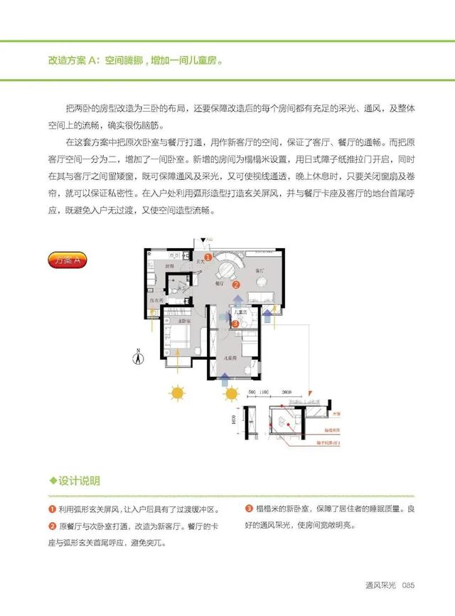 35个问题房型，70套改造方案，教你住宅改造