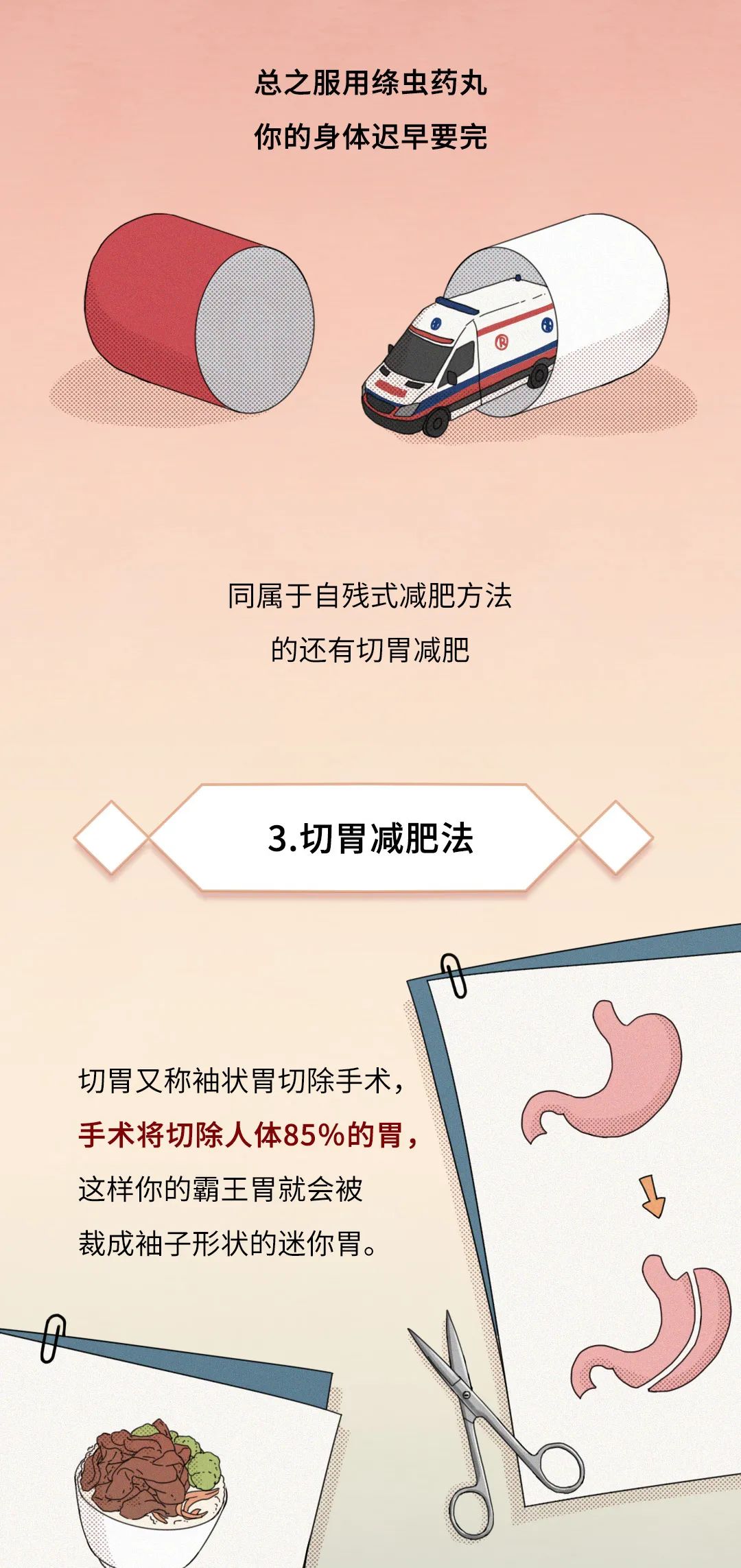 切胃,吃屎,吞蛔虫,人类为了减肥到底有多拼?