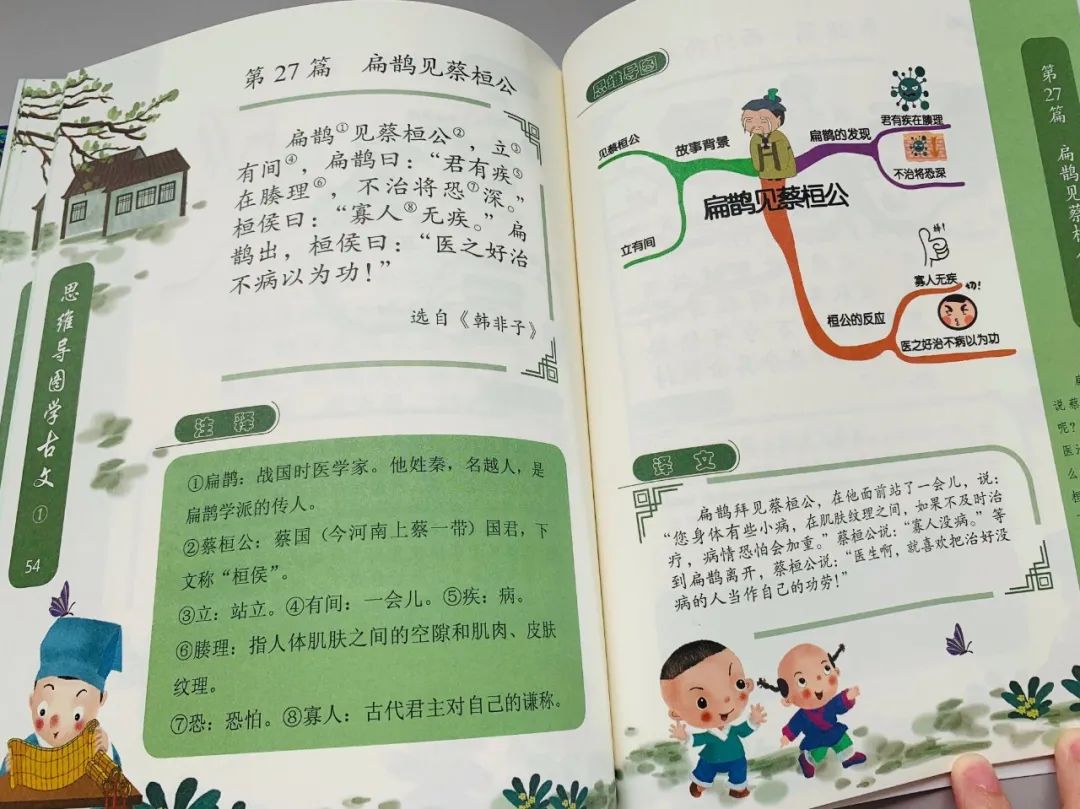 小学课本最难懂的120篇古文用思维导图轻松搞定