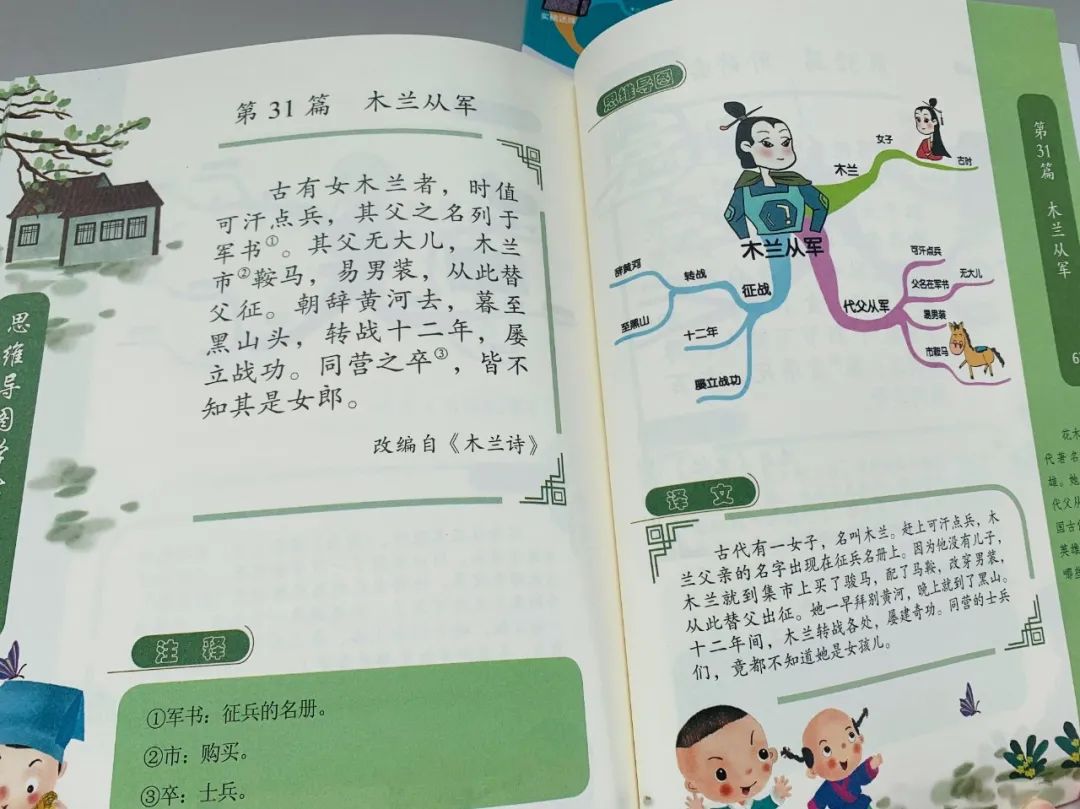 小学课本最难懂的120篇古文用思维导图轻松搞定