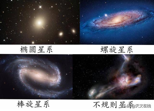 宇宙中有多少星系？IC1101是最大？哈勃深空照揭...