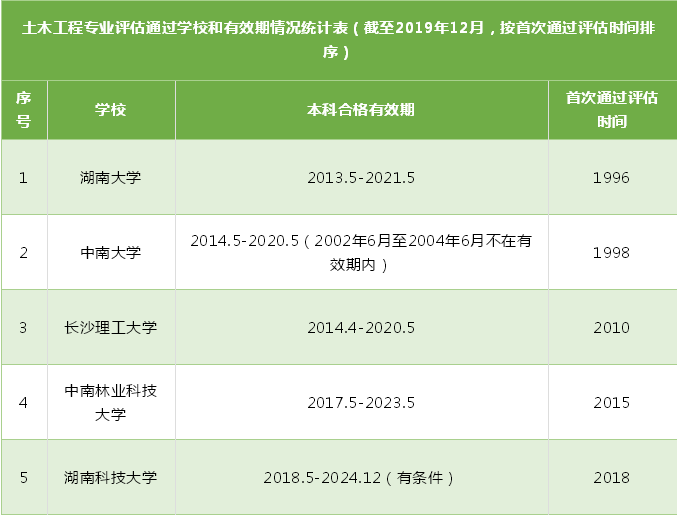 早啊！教视早班车来了！【2020.8.4】