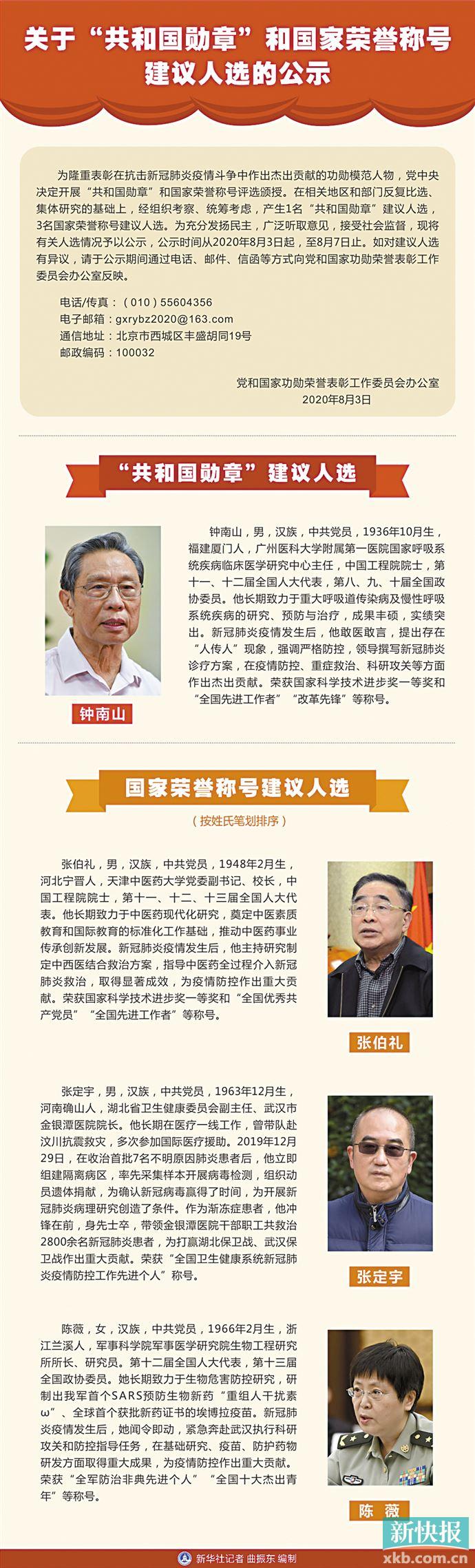 用国家最高荣誉致敬抗疫英雄 钟南山被推为"共和国勋章"建议人选