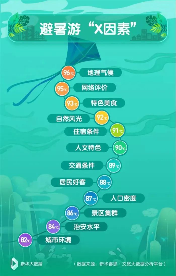 吉林省地级市2020上_吉林市入选“2020中国最具幸福感城市”候选城市名单!