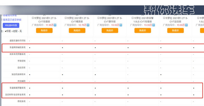 11万预算 哈弗H6/朗逸/卡罗拉怎么选？看完这篇文章你就懂了