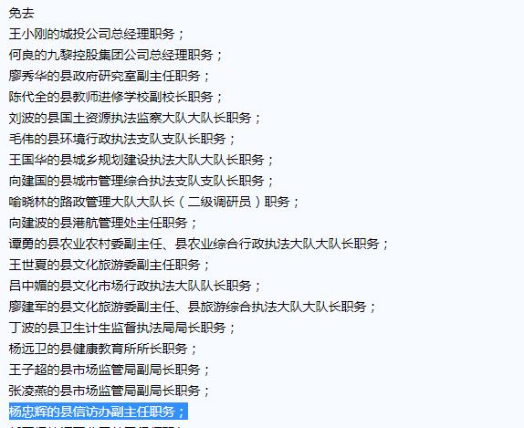 彭水县政府发布文件称，免去杨忠辉信访办副主任职务。彭水日报 图