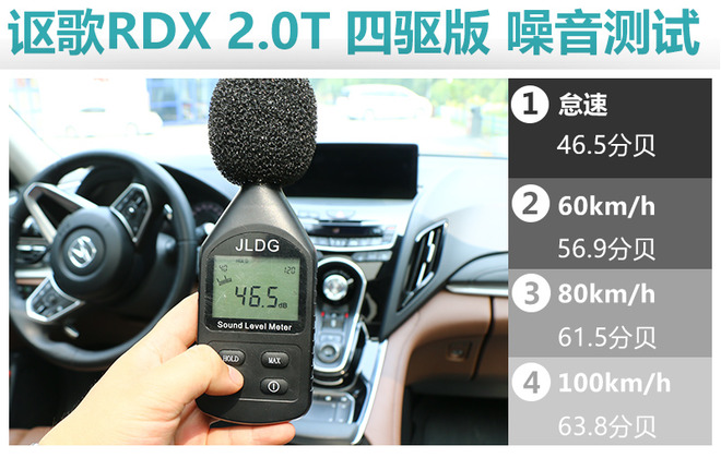 日本车也能有美国味儿 测讴歌RDX 2.0T 四驱版