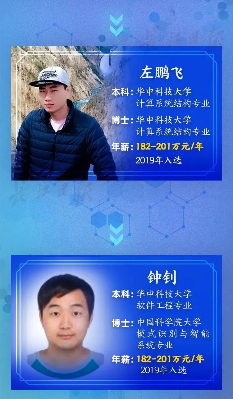 华为年薪201万天才少年回应希望能助华为渡过难关