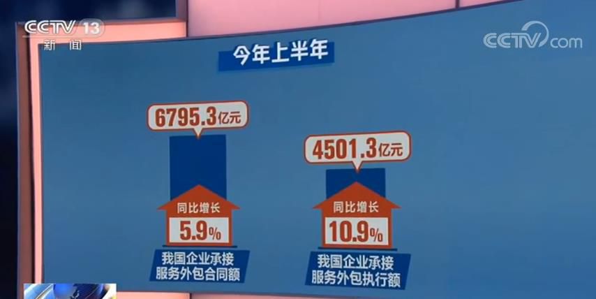 服务贸易成我国稳外贸新亮点 服务进出口总额连续6年保持世界第二