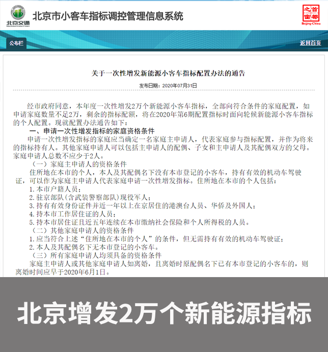 北京市增发2万个新能源指标，人气王思域Hatchback正式落地