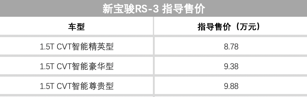 北京市增发2万个新能源指标，人气王思域Hatchback正式落地