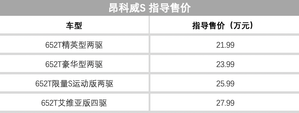 北京市增发2万个新能源指标，人气王思域Hatchback正式落地