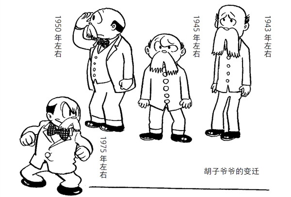 手冢治虫给有志成为漫画家的人的基本忠告 新浪财经 新浪网