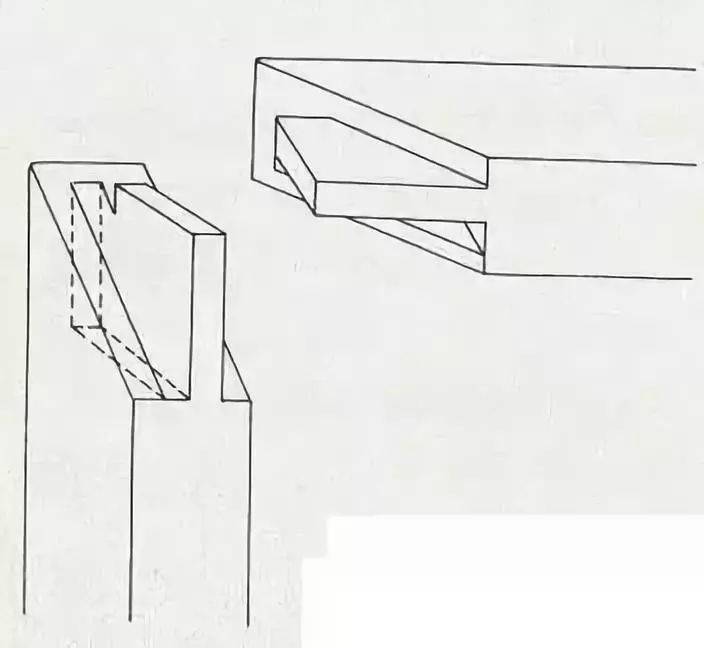【鉴赏】家具中的明榫与暗榫