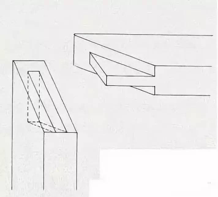 【鉴赏】家具中的明榫与暗榫
