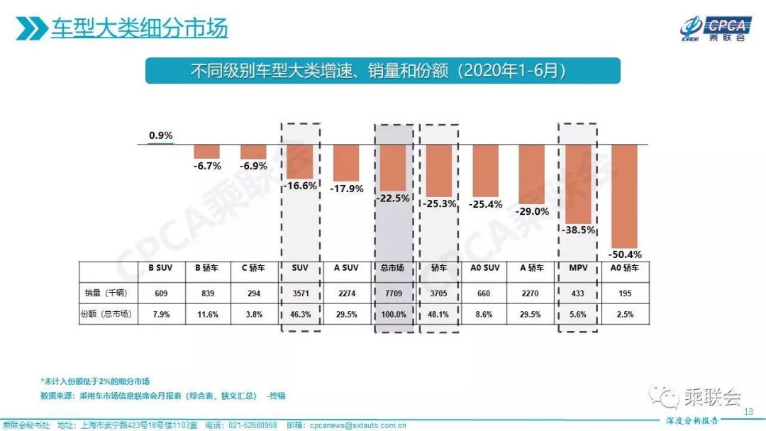 以“大”为美的时代即将过去？网友：铃木也许不用退出中国市场