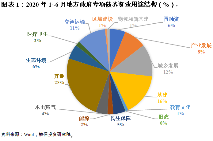 连平：内循环为主体下 讨论扩张性财政政策退出为时过早