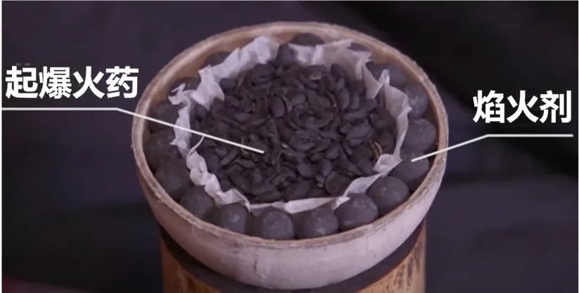 烟花弹结构(图源:加藤烟火|株)