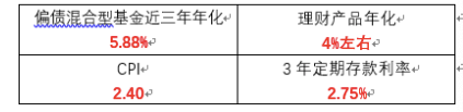 市场震荡，绝对收益策略乘风破浪