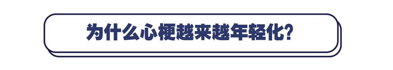 赖宝因心梗去世，年轻人突发心梗更凶险，出现这个症状要高度警惕休闲区蓝鸢梦想 - Www.slyday.coM