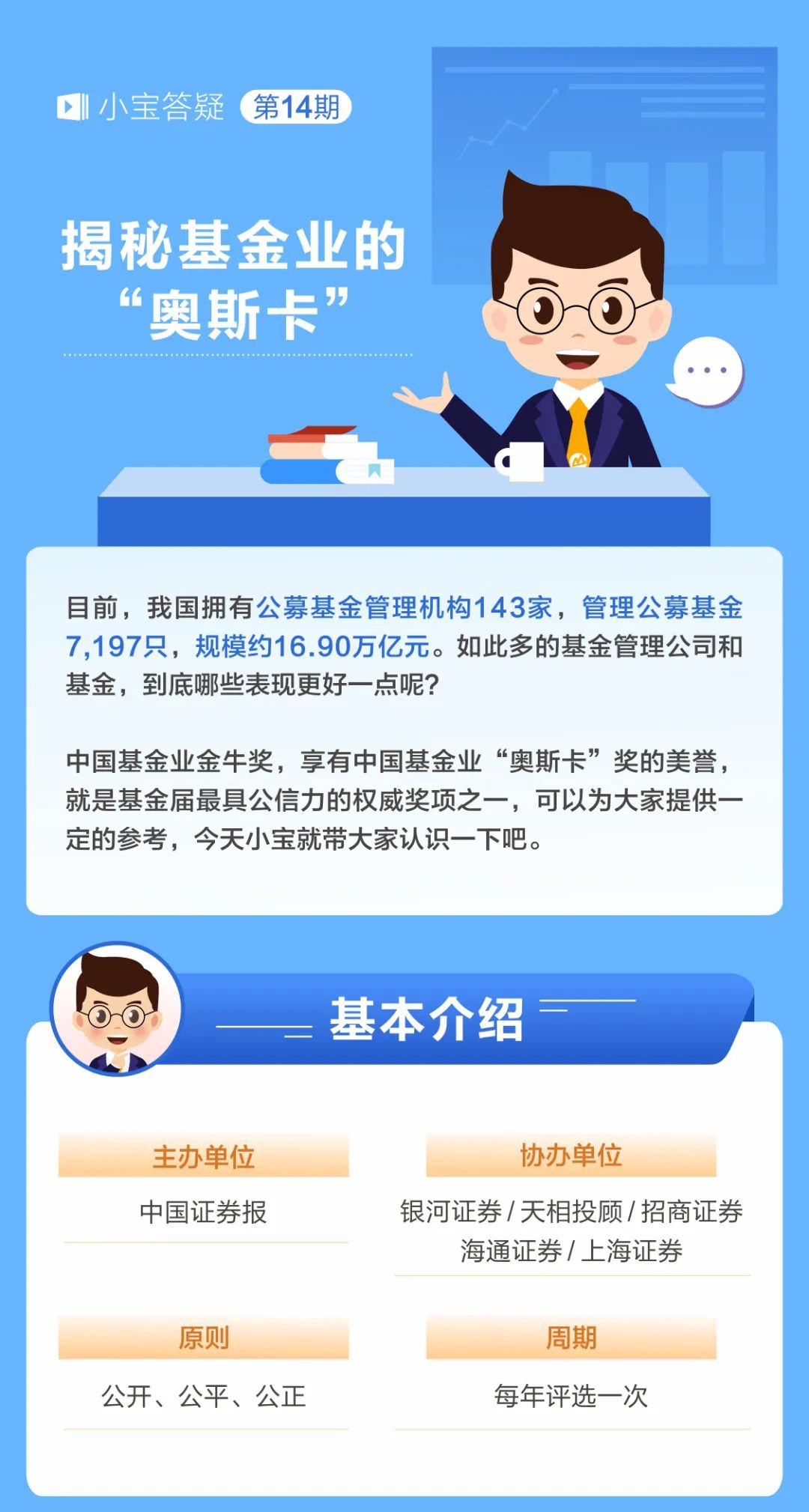 红包丨揭秘基金业的“奥斯卡”