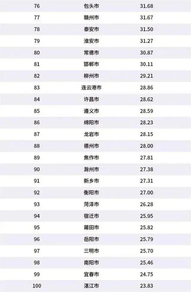 多大排名2020_2020泰晤士声誉排名!多大稳居加拿大TOP1!中国高校强势出圈