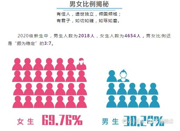 山东师范大学qs世%e_2019-2020山东师范大学排名_全国第99名_山东第5名(最新