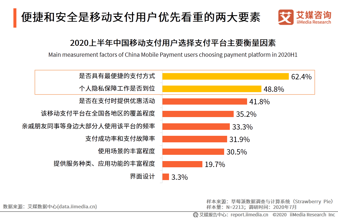 2020移动支付排名_2020年广东省移动支付示范镇优秀成果展播|移动支付示