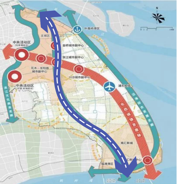 定位金桥首次明确了城市副中心地位但上海市2035新一轮总体规划中还只
