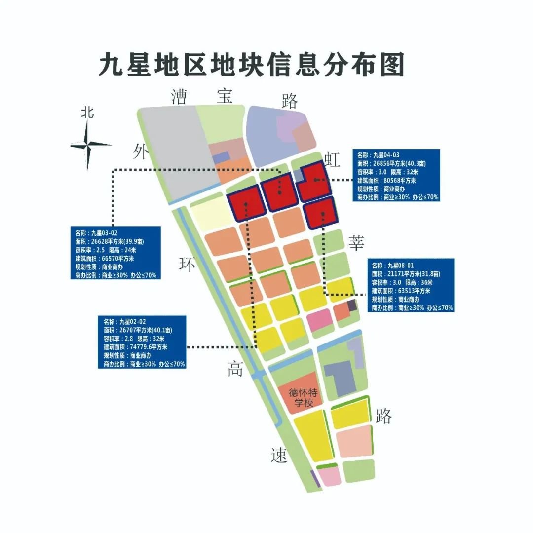 重磅!闵行区七宝镇发布重要产业规划