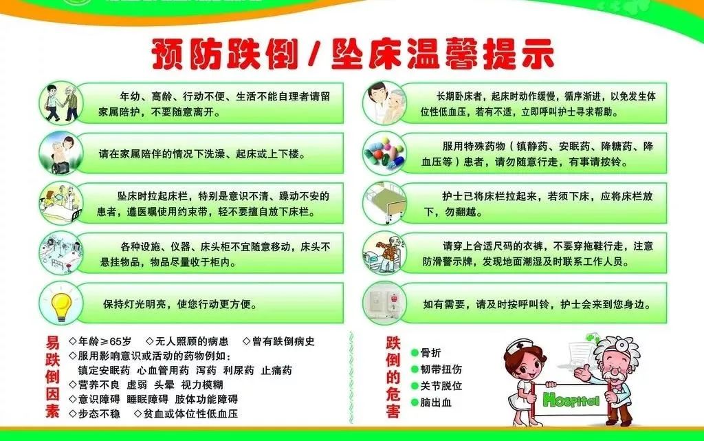 患者病房摔伤起诉医院赔偿13万这样防范最有效