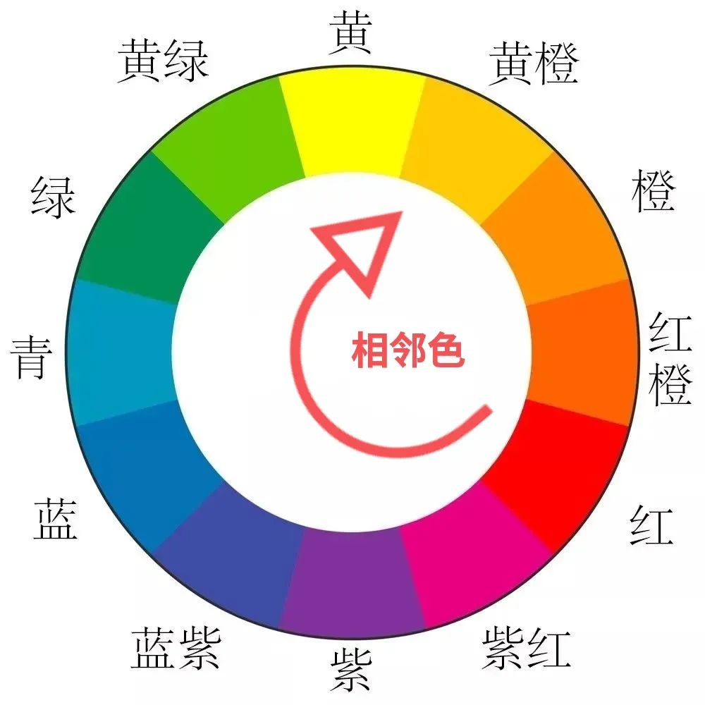 六大颜色使用方法,一个比一个惊喜!