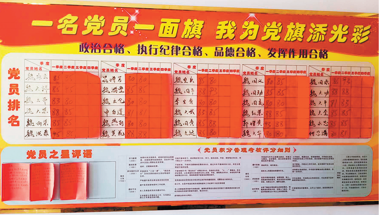 平安区古城回族乡木场村党支部实行党员积分制管理.