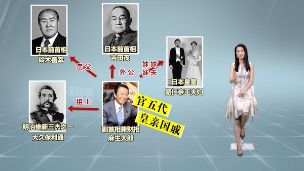 岳父是前首相铃木善幸,他妹妹嫁给了皇室的宽仁亲王,所以说麻生太郎