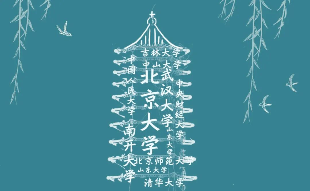 北大博士新生平均年龄比硕士生还小