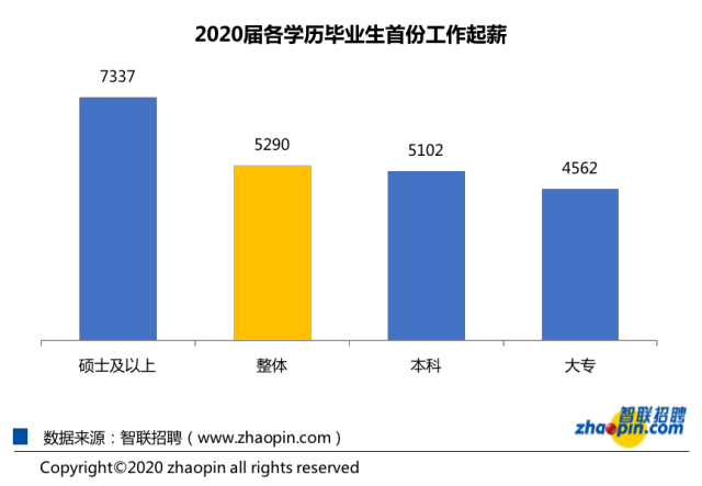 2020国内机械专业大_长沙发布首批2020年十大大型展览项目中国工程机械