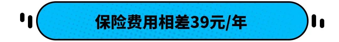 奔驰A级和丰田凯美瑞  养车成本究竟有多大 看完后你还会选大奔吗？