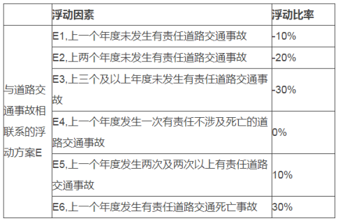 图片来源：中国银保监会