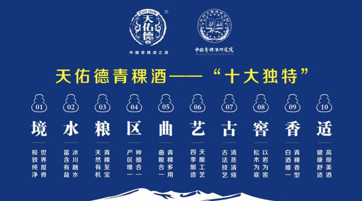 青青稞酒明确青甘一体化战略方向