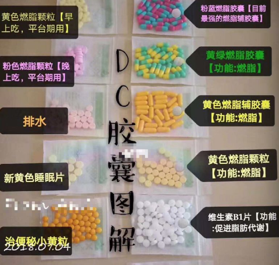 千万人拿生命做实验网红减肥药背后是不治疗活不过3年的悲剧