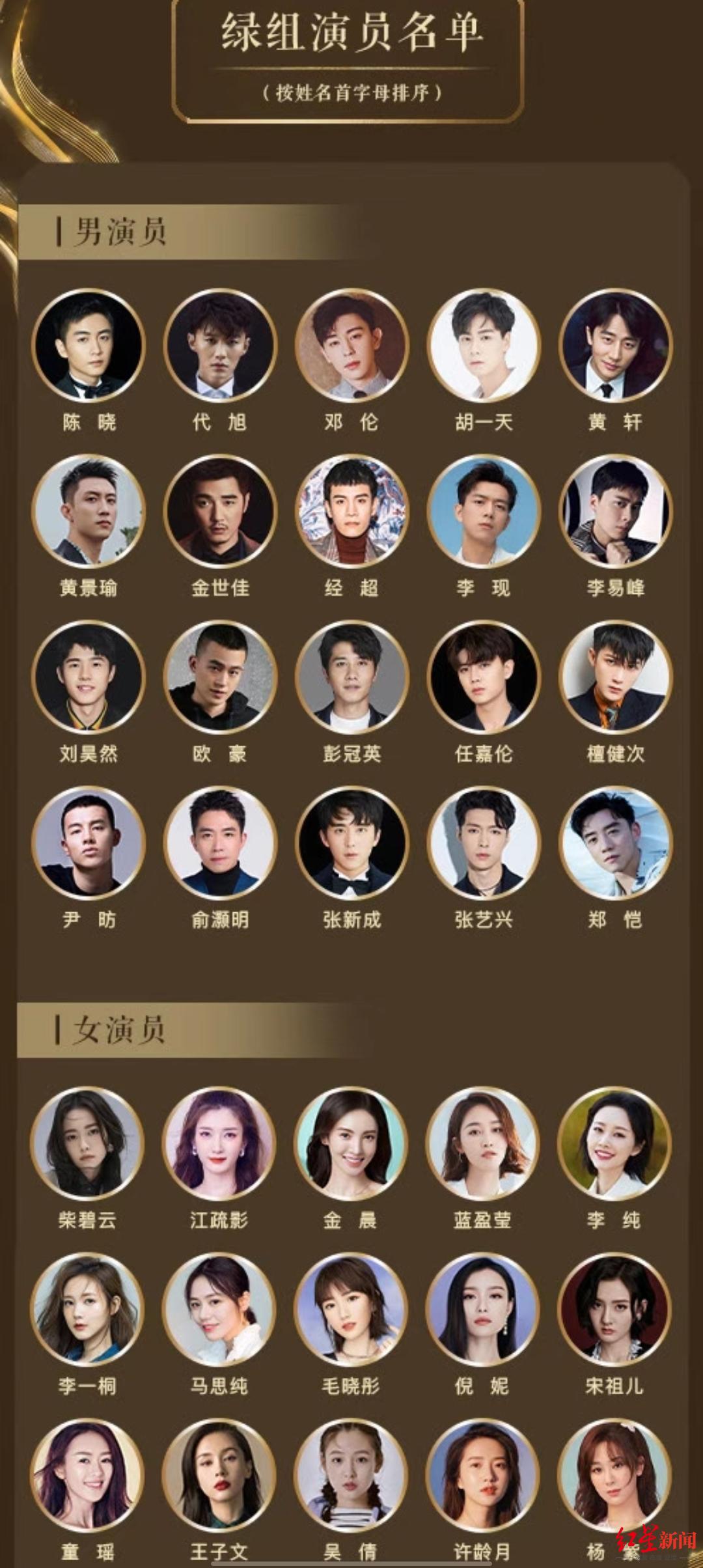 易烊千玺刘昊然等入围中国电视好演员谁是最佳11月在成都揭晓